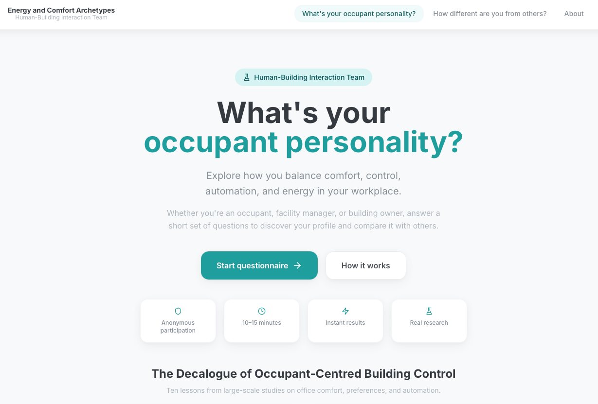 Energy-Wise Archetypes — web tool interface